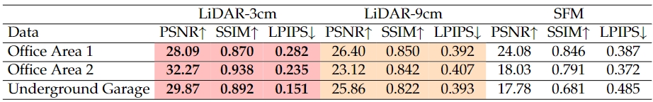 RGB benchmark results